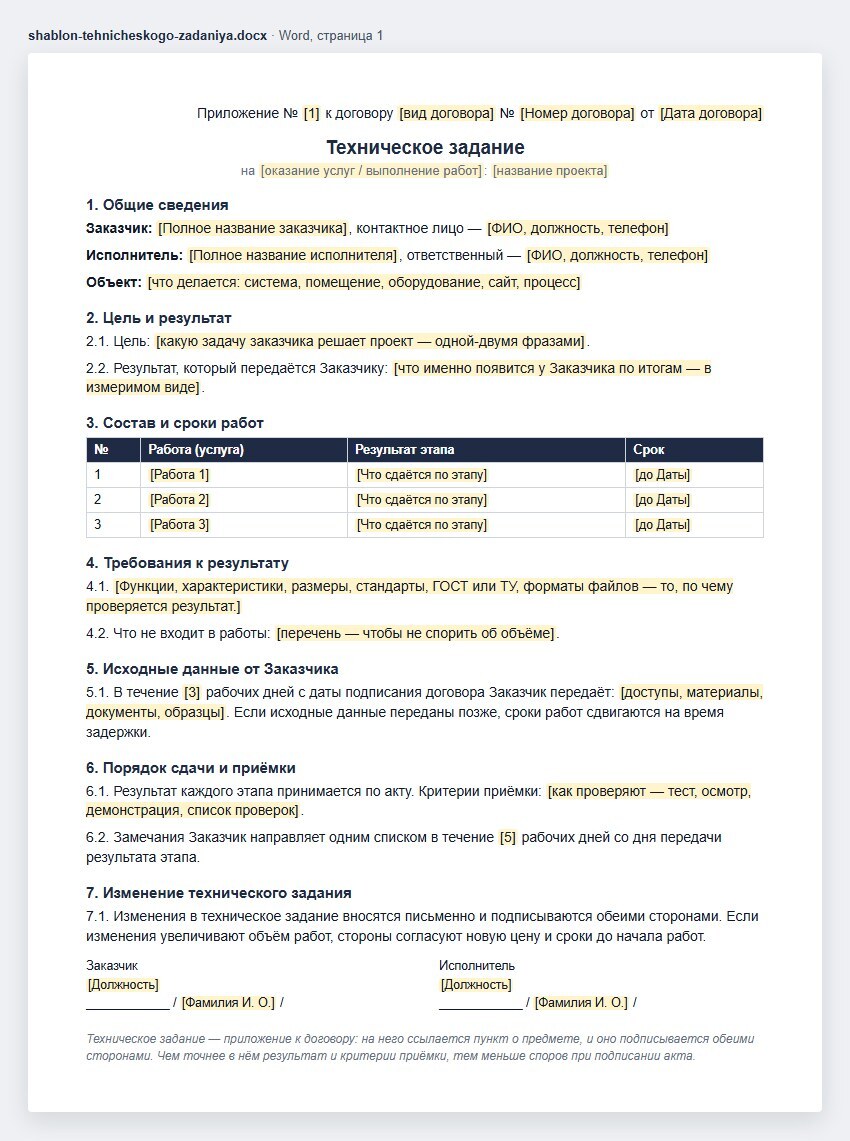 Шаблон технического задания в Word: приложение к договору, общие сведения, цель и результат, таблица работ с результатами этапов и сроками, требования к результату, что не входит в работы, исходные данные от заказчика, сдача и приёмка, изменение ТЗ, подписи