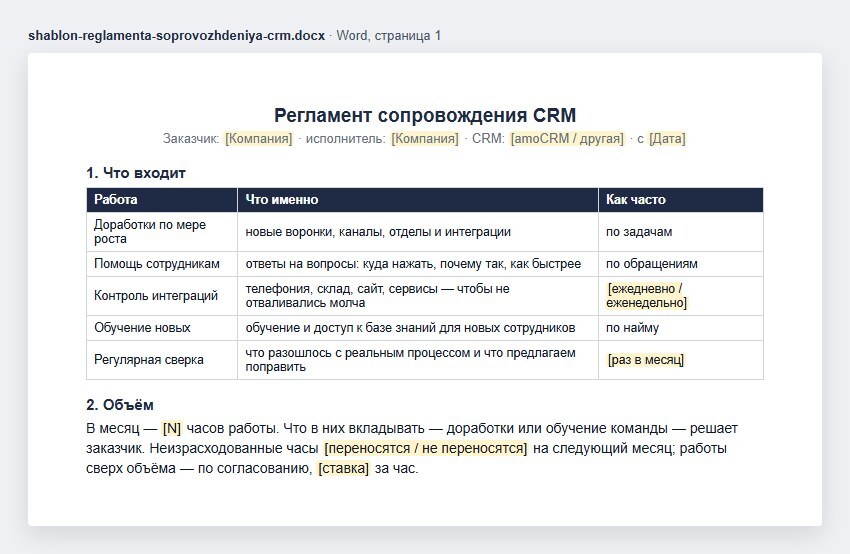 Шаблон регламента сопровождения CRM в Word: что входит — доработки, помощь сотрудникам, контроль интеграций, обучение новых, регулярная сверка; объём часов в месяц
