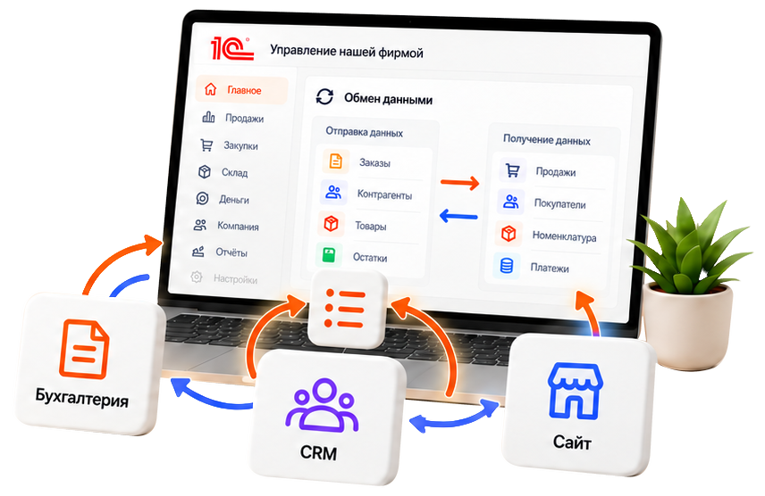 Обмен данными между УНФ, бухгалтерией, CRM и сайтом