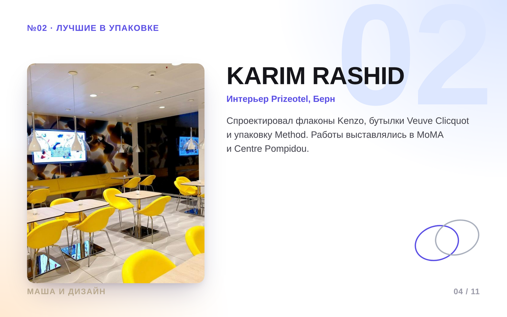 Карим Рашид: интерьер Prizeotel в Берне
