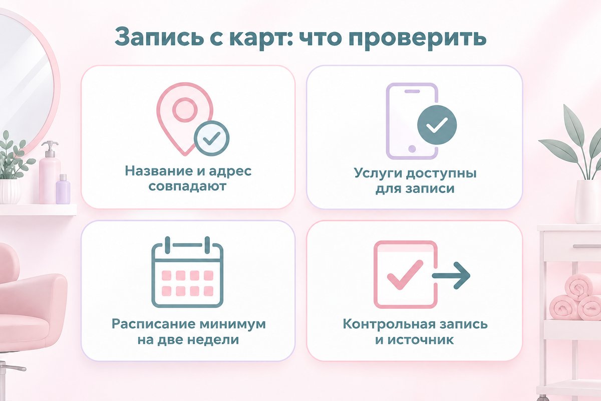 Подготовка записи с карт: данные филиала, доступные услуги, расписание минимум на две недели и контрольная запись