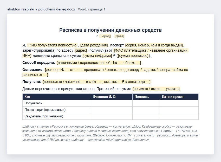 Шаблон расписки в получении денежных средств в Word: кто получил, от кого, сумма цифрами и прописью, основание и подписи