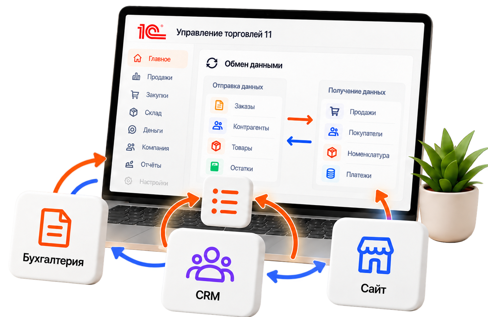 Обмен данными между УТ 11, бухгалтерией, CRM и сайтом