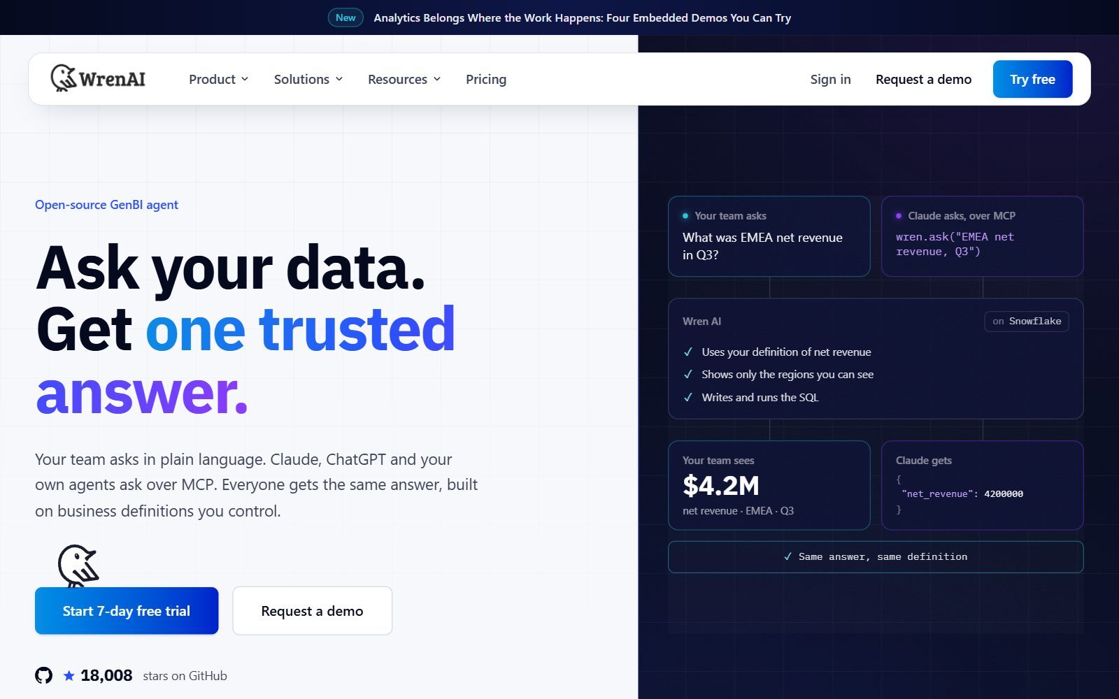 Wren AI homepage screenshot (October 2026)