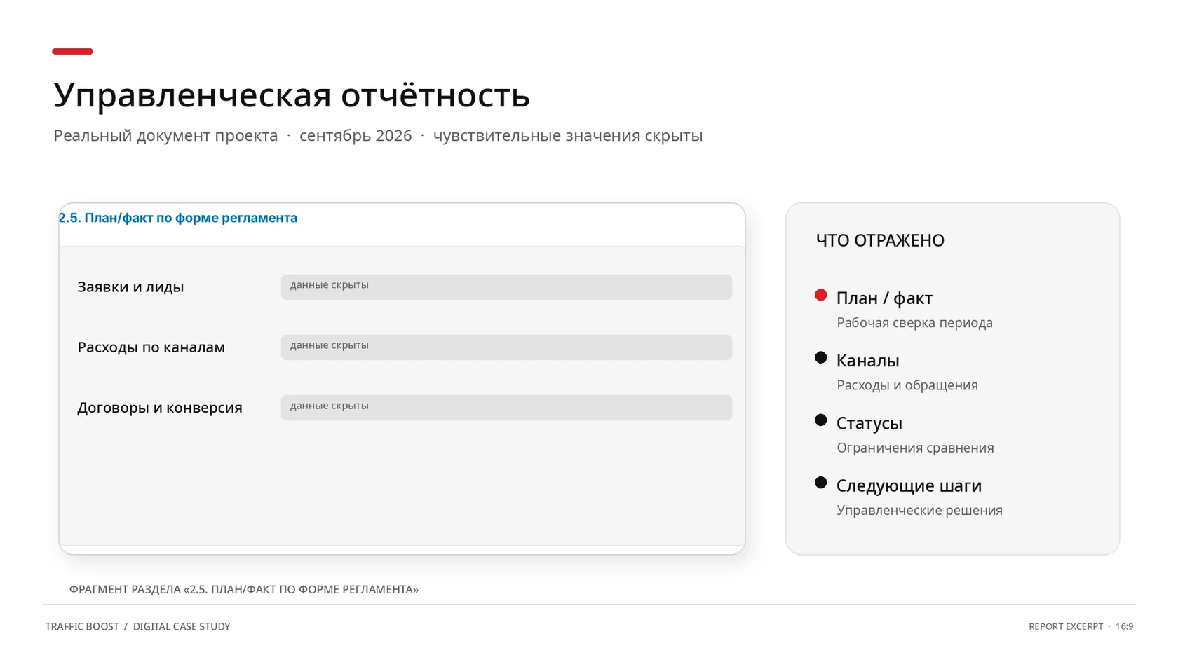 Обезличенный фрагмент месячного управленческого отчёта РЕГИОНПРОЕКТ за сентябрь 2026 года