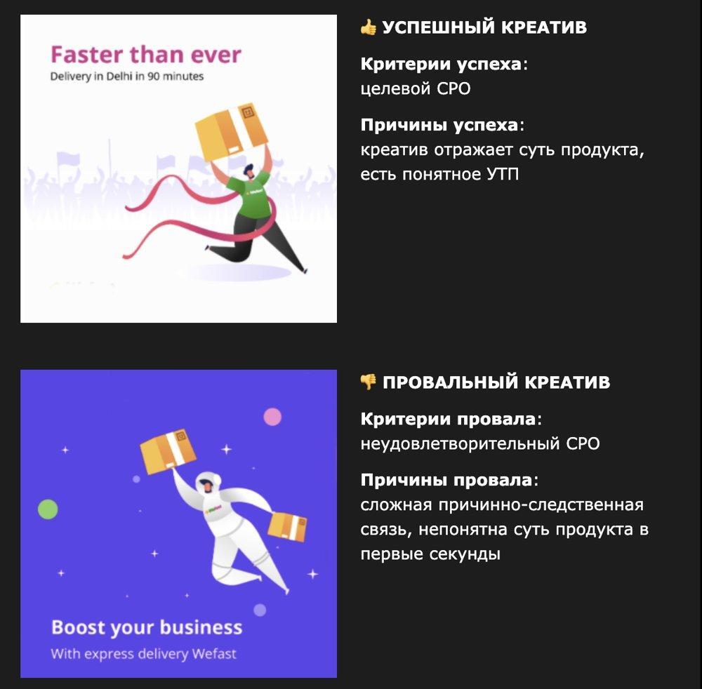 Pair 2. Express delivery. Success: the creative reflects the essence of the product and has a clear USP (“Delivery in Delhi in 90 minutes”). Fail: a complex cause-and-effect link; the essence of the product is unclear in the first seconds.