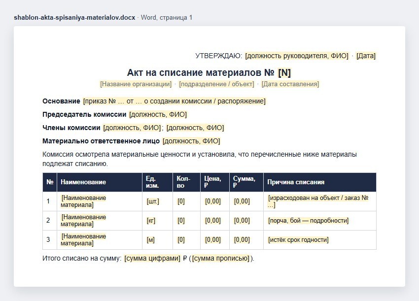 Шаблон акта на списание материалов в Word: основание, комиссия, материально ответственное лицо, таблица материалов с причиной списания и итог прописью