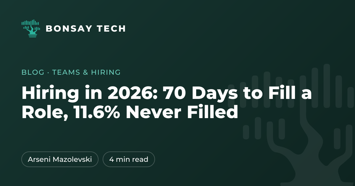 Hiring in 2026: 70 Days to Fill a Role, 11.6% Never Filled