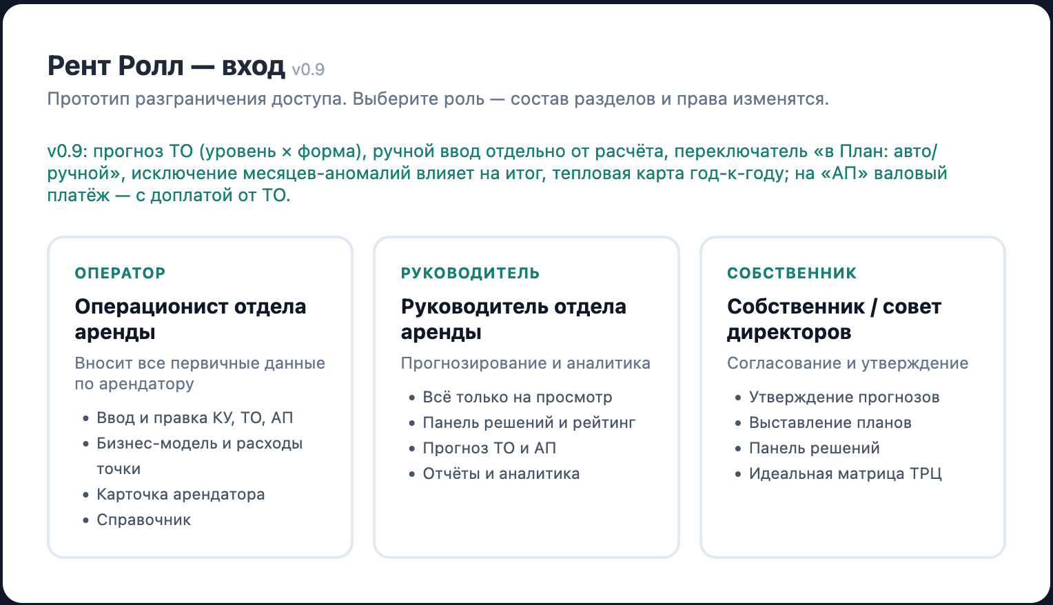 Прототип ролей: операционист отдела аренды, руководитель и собственник.