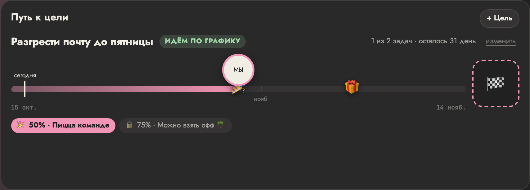 Цель с сундуками-наградами и прогресс-баром