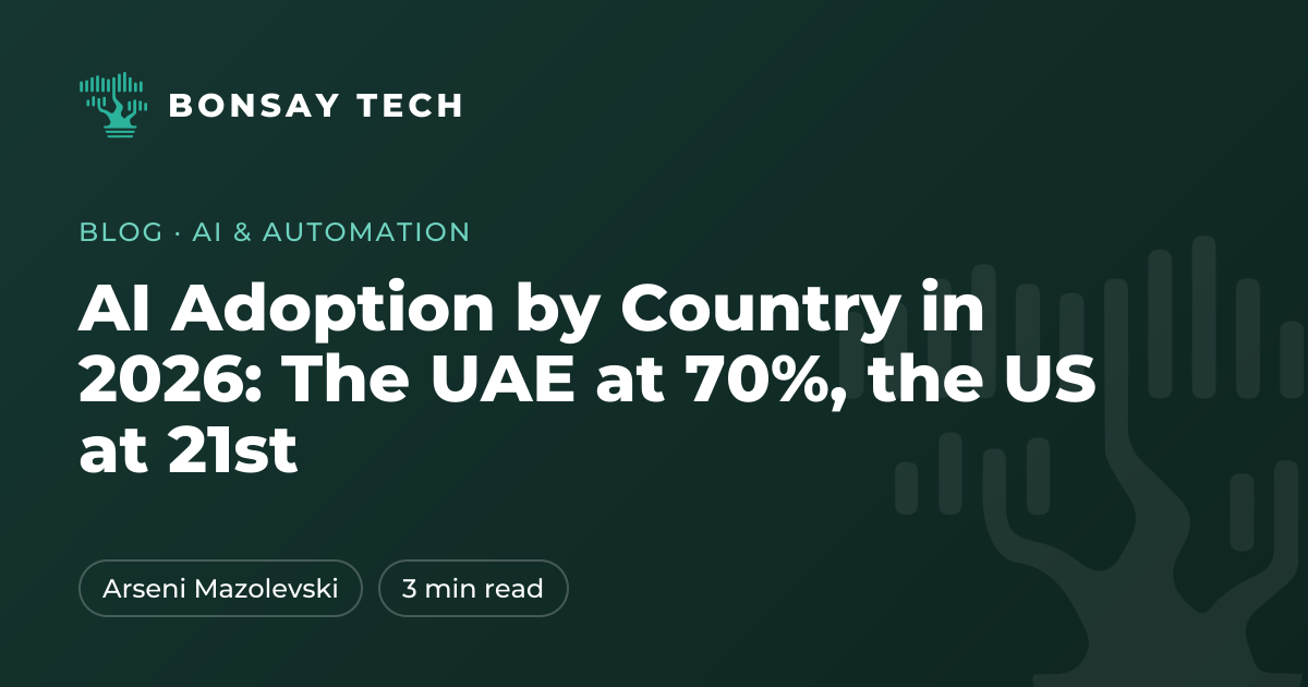 AI Adoption by Country in 2026: The UAE at 70%, the US at 21st