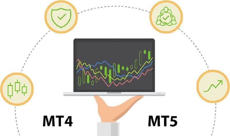 3 Reasons Why Having An Excellent Trade With Exness Isn't Enough