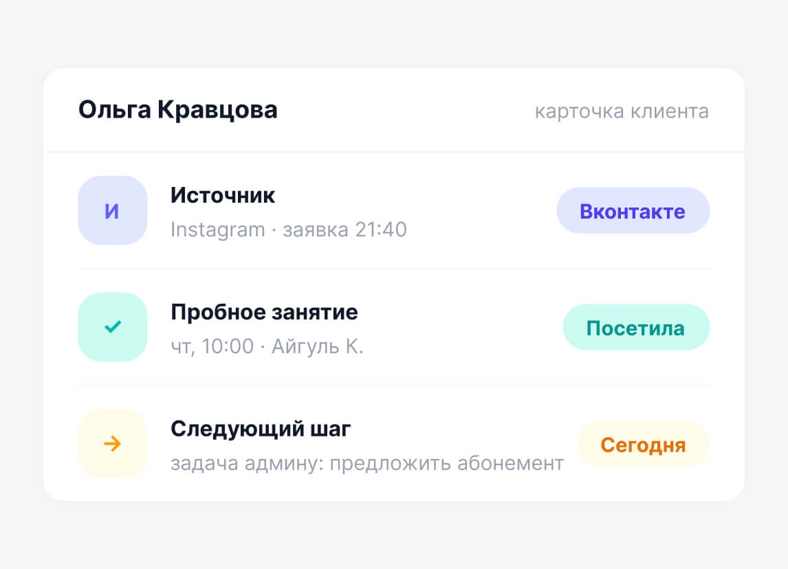 Пришла — и это видно в системе
