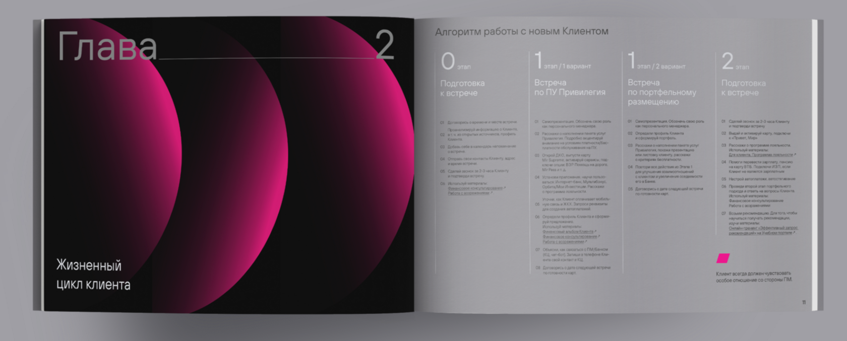 Заказать дизайн и оформление презентации