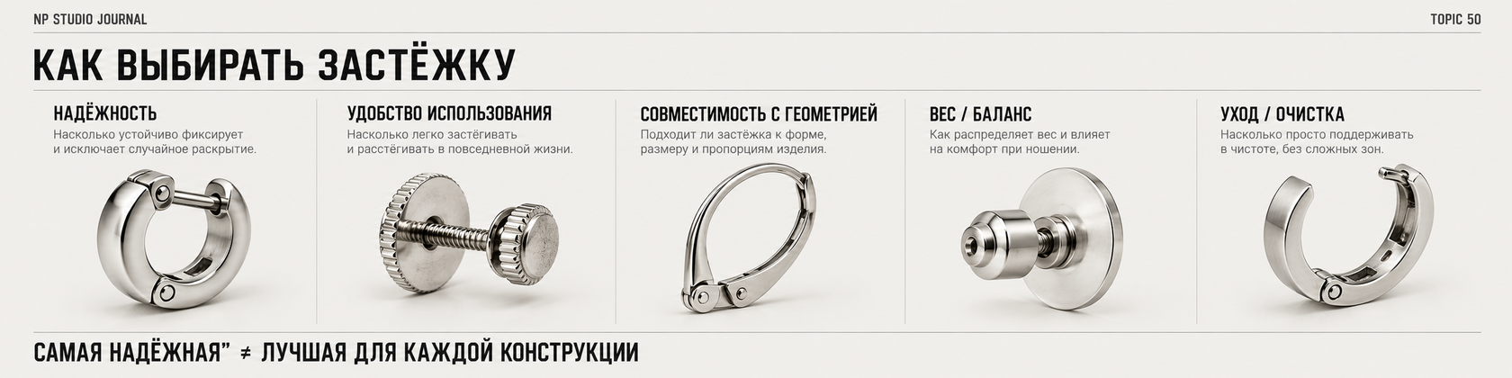 Учебная инфографика о выборе застёжки серёг по надёжности, удобству использования, совместимости с геометрией, весу и уходу; самой лучшей застёжки для всех конструкций нет