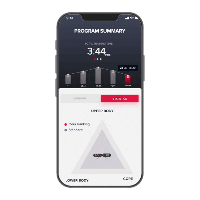 HYGEAR приложение