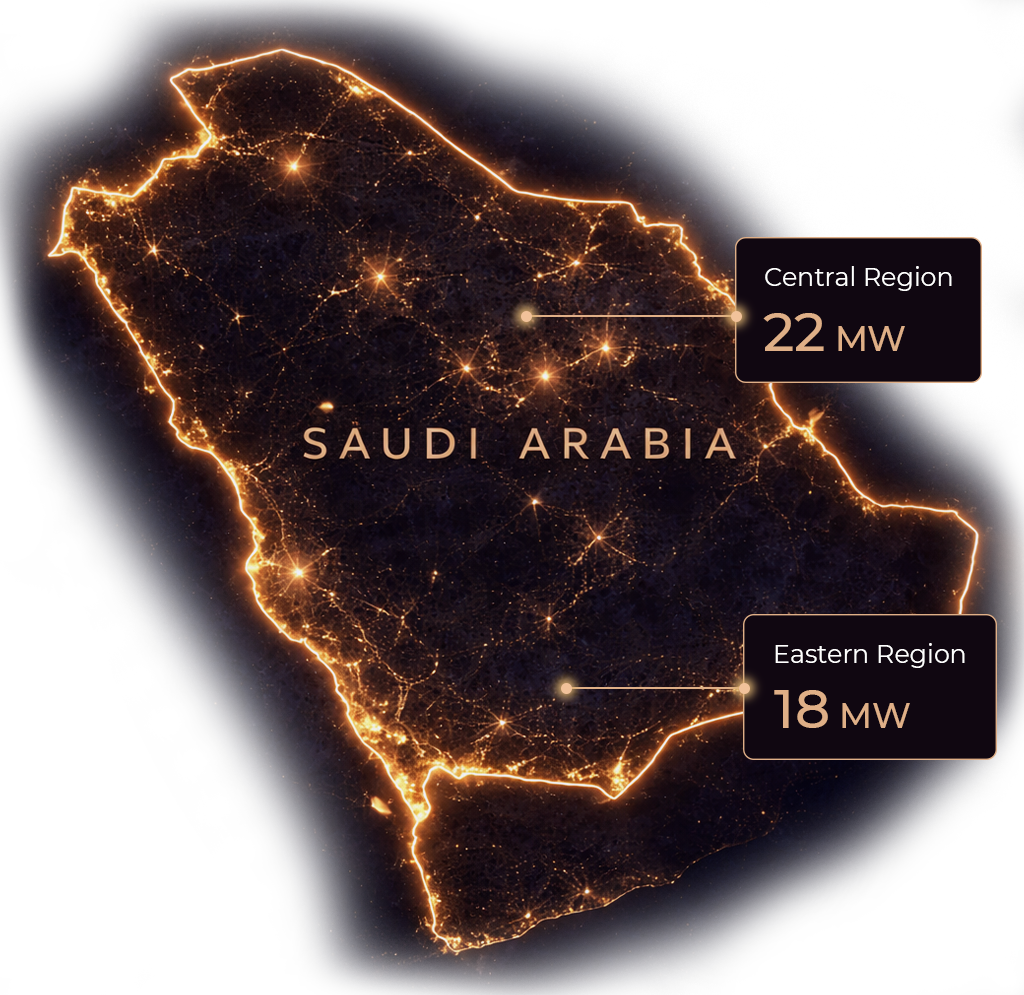 Saudi Arabia Infrastructure