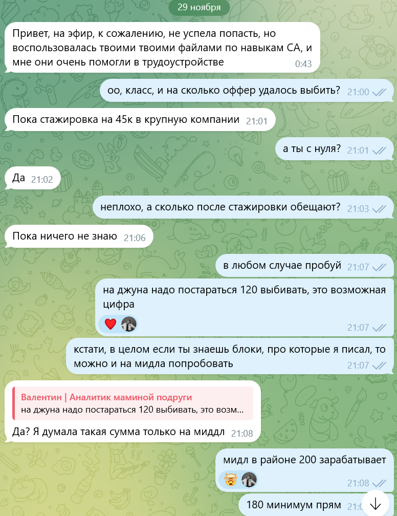 Скрин с отзывами