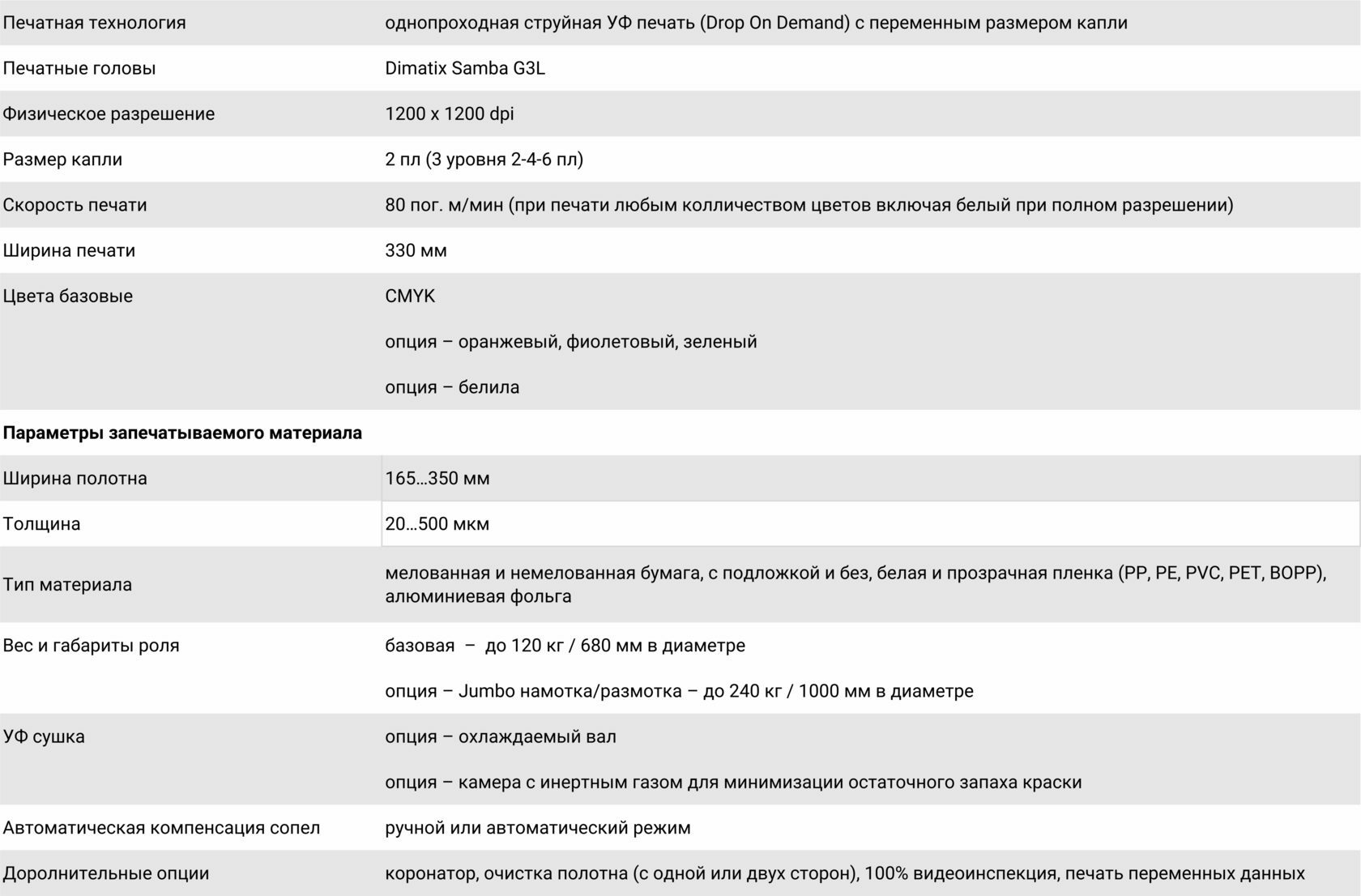 Цифровая печатная машина Durst TAU 330 RSC