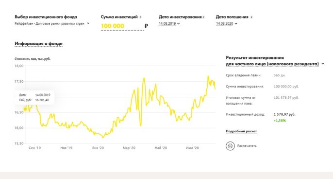 «Умные» инвесткалькуляторы