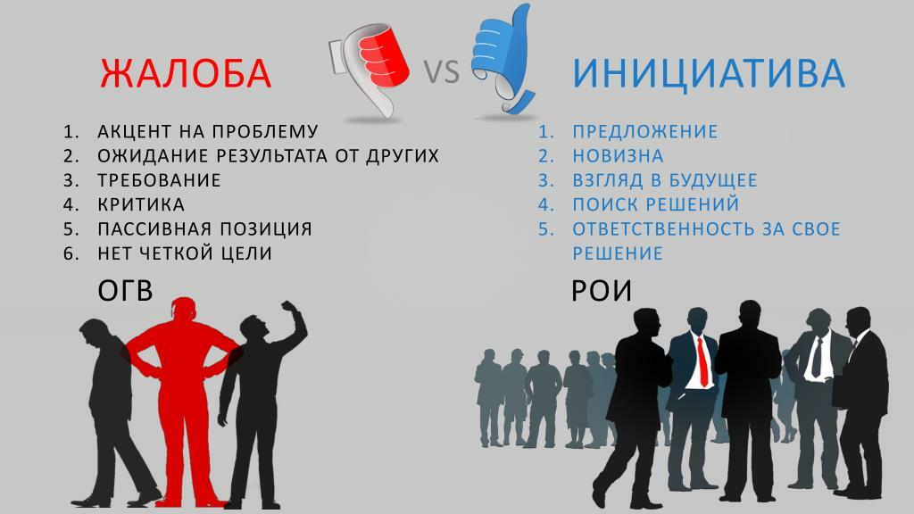 Предложить инициативу. Инициатива. Инициатива это простыми словами. Проявление инициативы. Инициатива картинка.