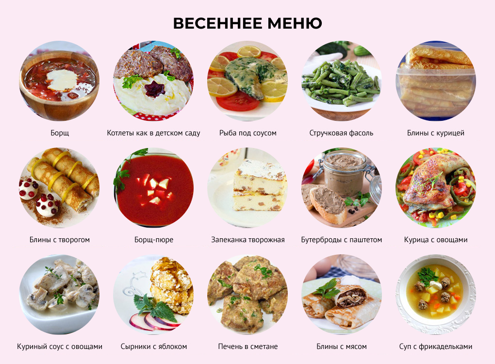 Кулинарный Эдем - Kedem.ru