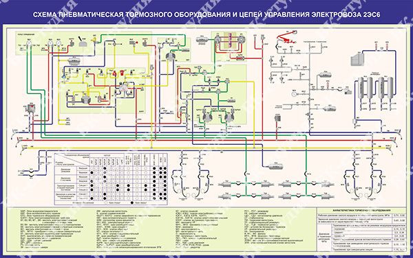 Пневматическая схема 2эс6