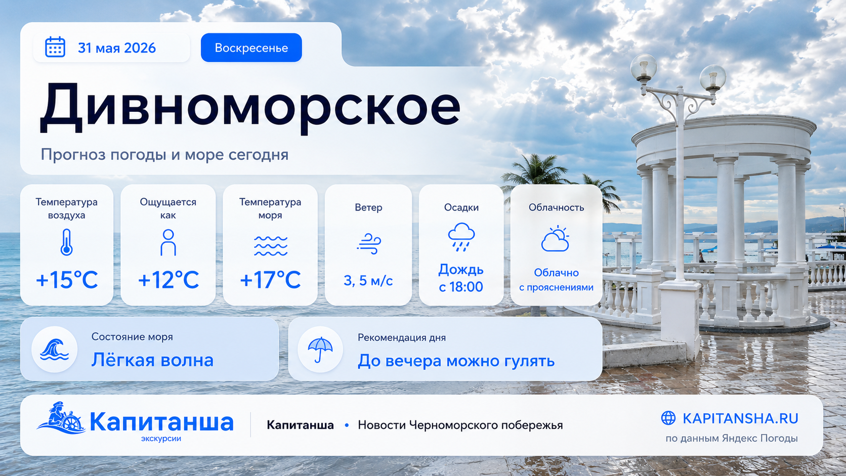 Прогноз в Дивноморском