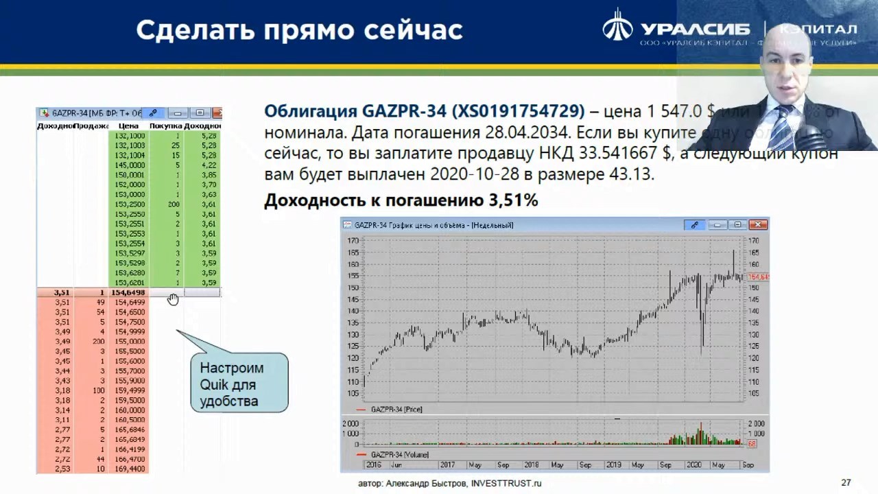 Как Купить Еврооблигации Физическому Лицу