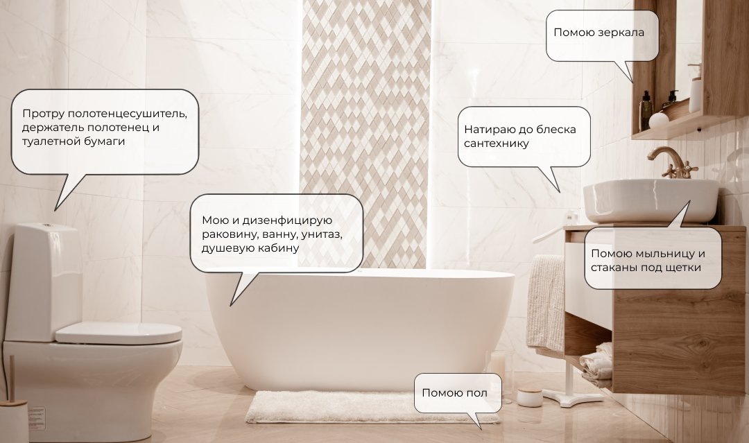 ФЕЯ ЧИСТОТЫ ЛЕНА. КЛИНИНГ В САНКТ-ПЕТЕРБУРГЕ