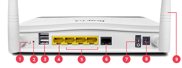 Гигабитный wan порт. Роутер с 8 lan портами и WIFI. Гигабитный Лан порт. Wi-Fi адаптер DRAYTEK vigor600superg.