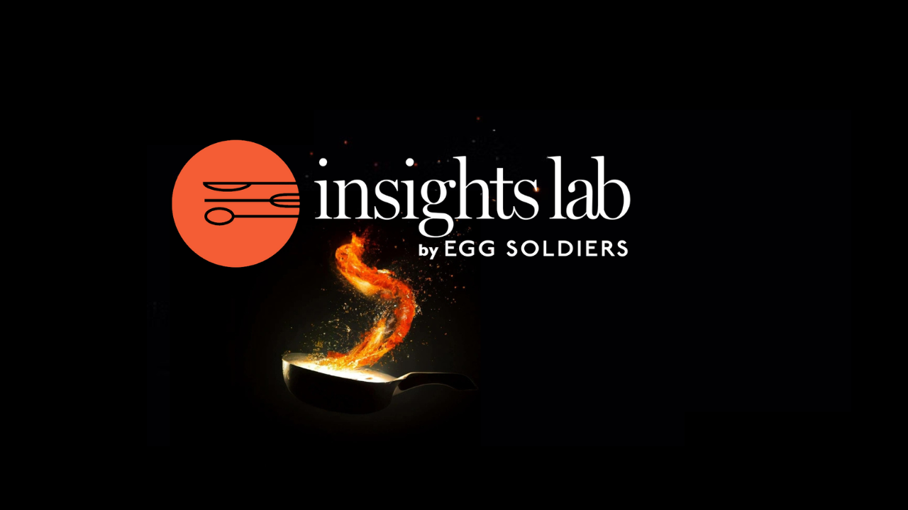 Insights Lab Contact Us
