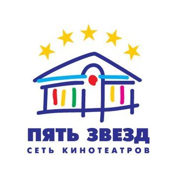 Корпорация проектов воронеж