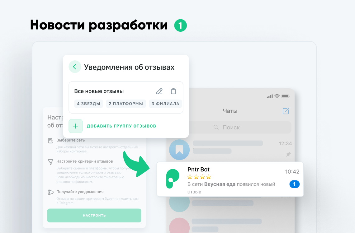 Телеграм-бот Поинтера: точная настройка уведомлений об отзывах