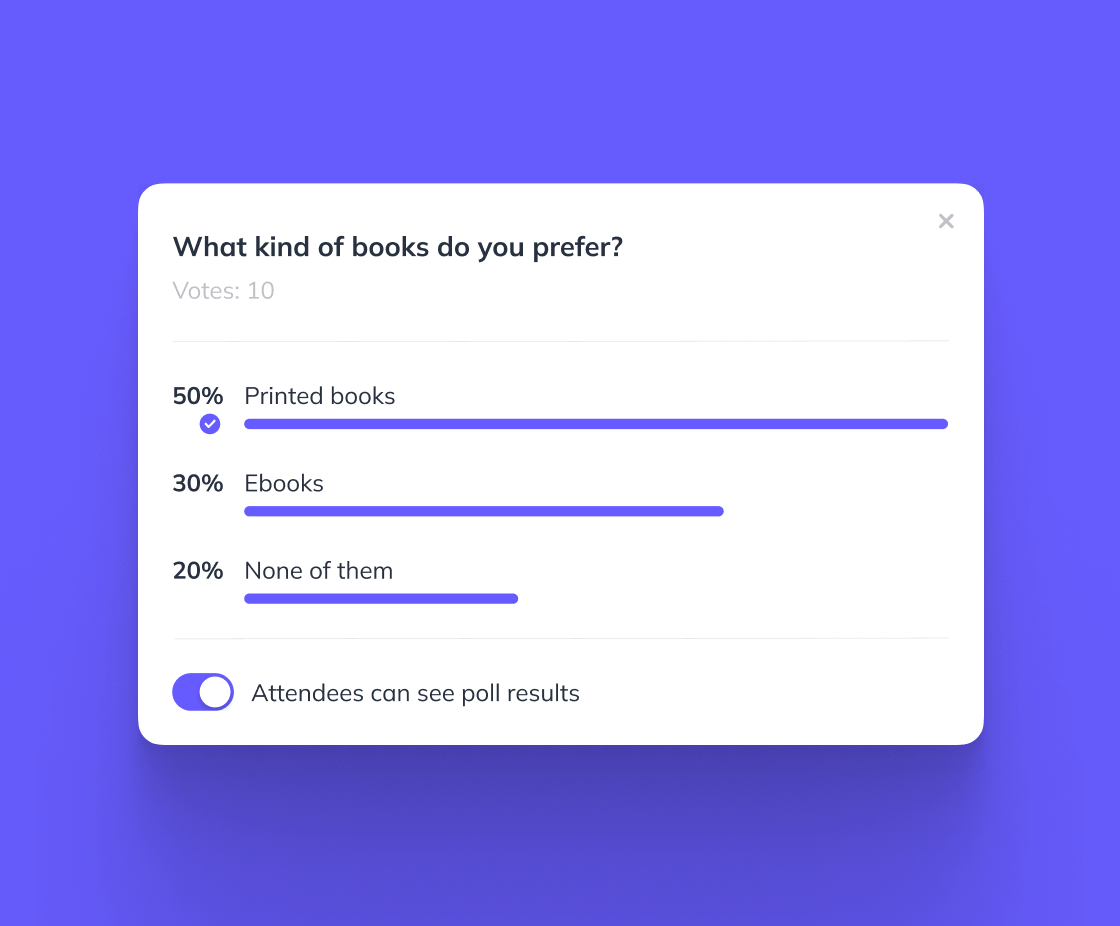 Результаты опроса BrainCert