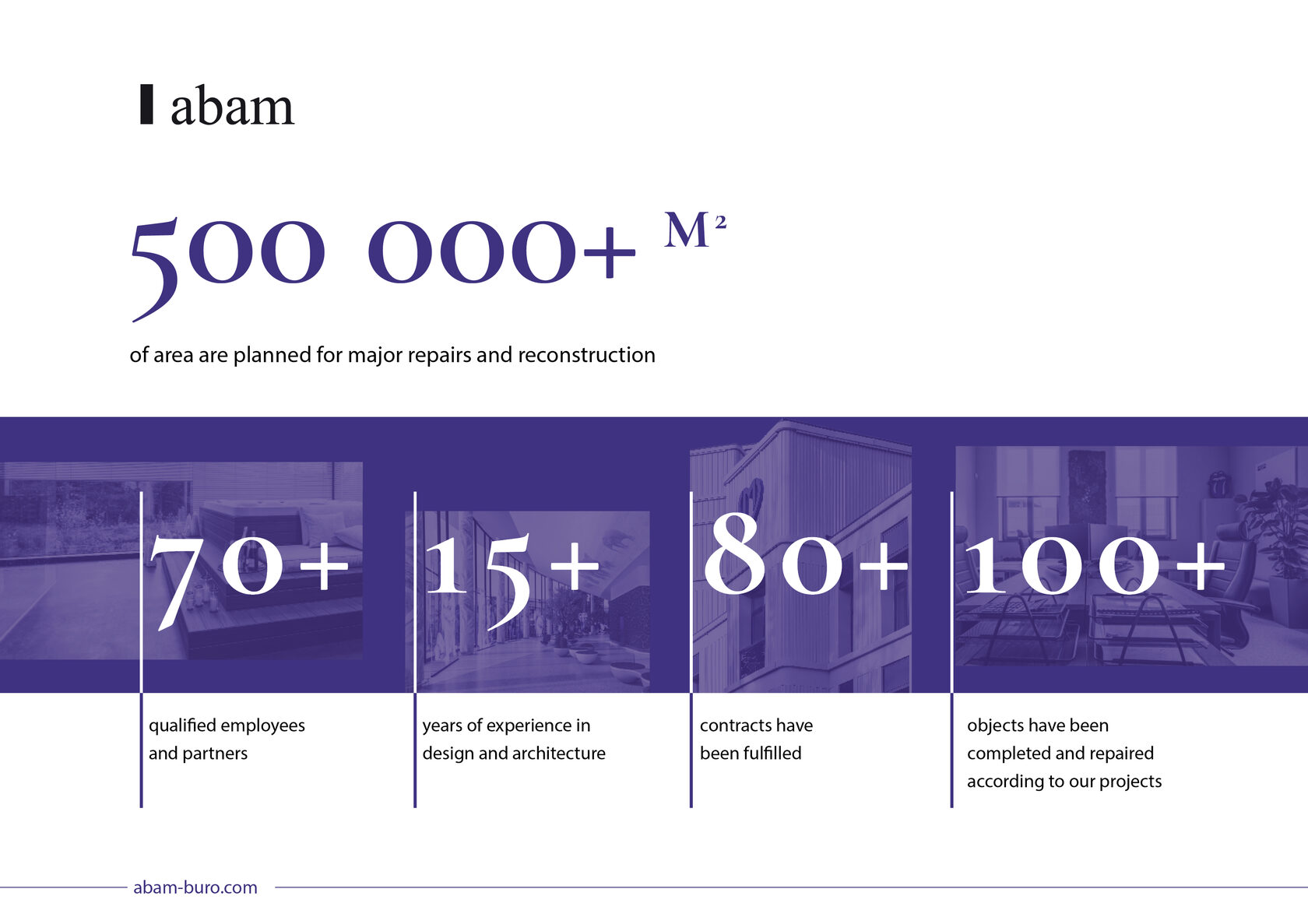 Разворот со статистикой бюро: 500 000 м² проектирования