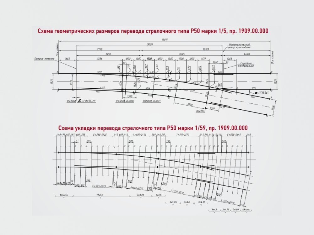 Какая ширина рельсовой колеи на стрелочных. Марка крестовины 1/9 Тип рельсов р-50. Привод стрелочный гарнитура электропривода для стрелки р50 1/5 16759. Схема стрелочного перевода марки 1/9. Чертеж стрелочного перевода 1/9 р50.