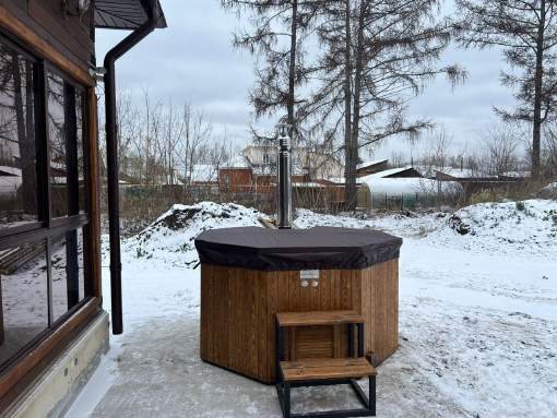 Термокрышка по размеру модели
