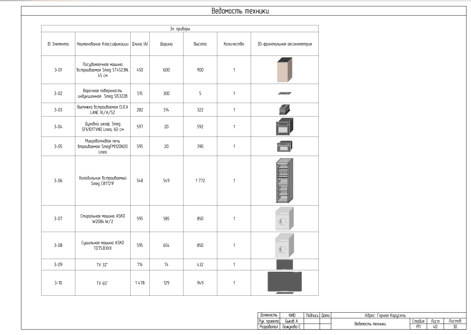 Приложение 101