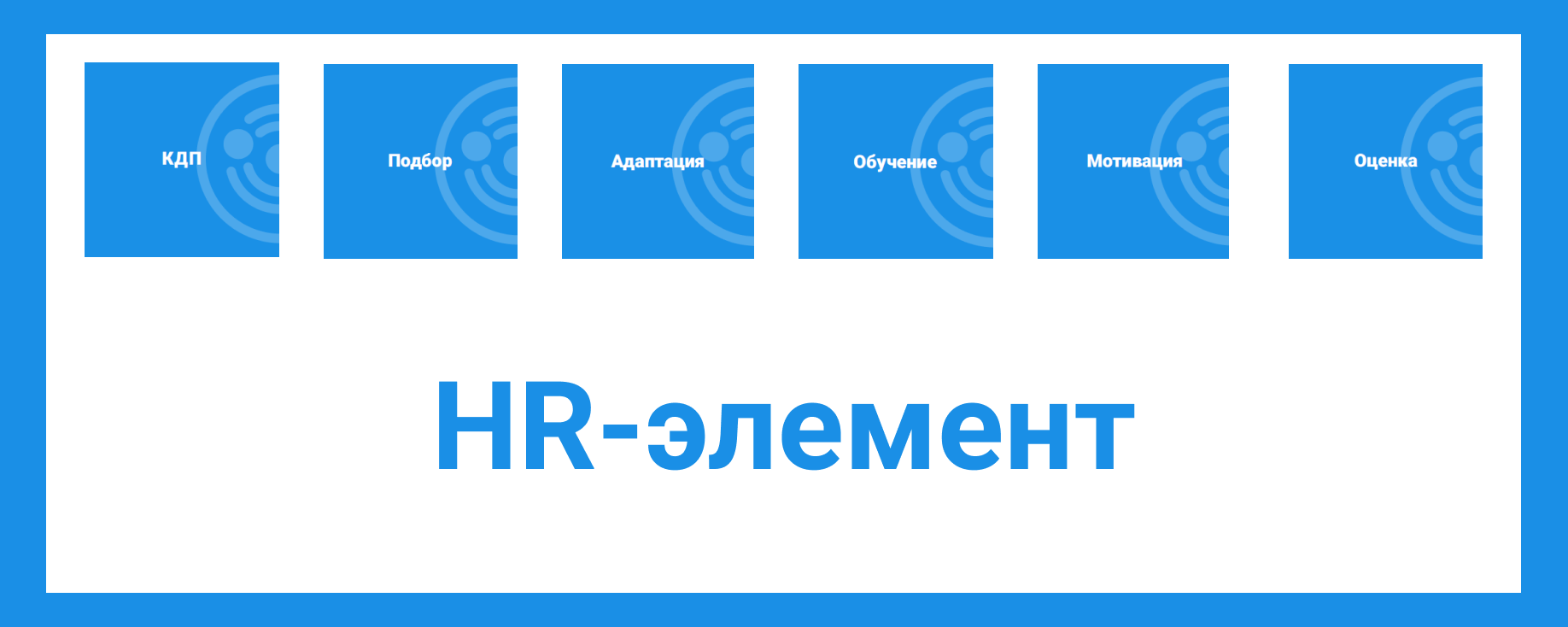 HR-элемент