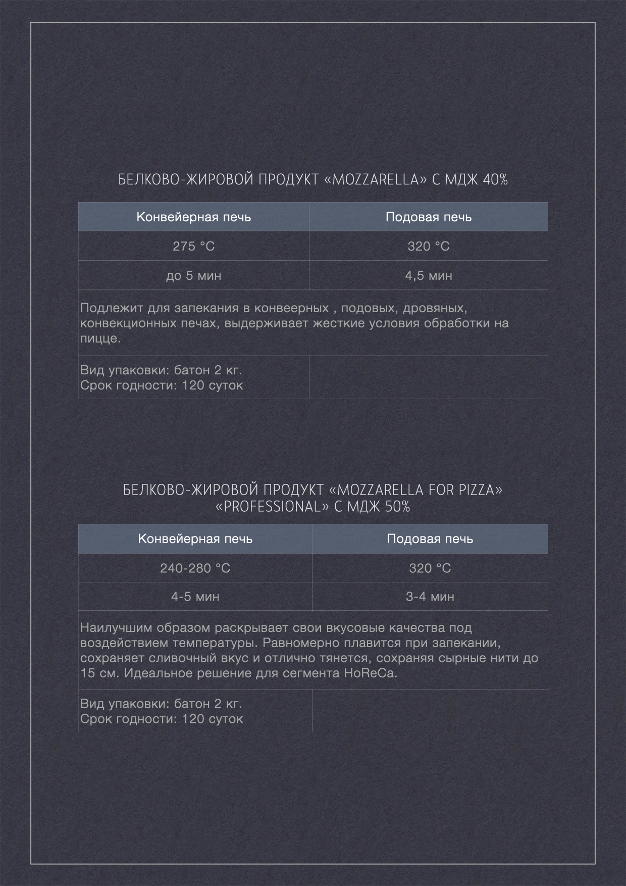 Моцарелла для пиццы