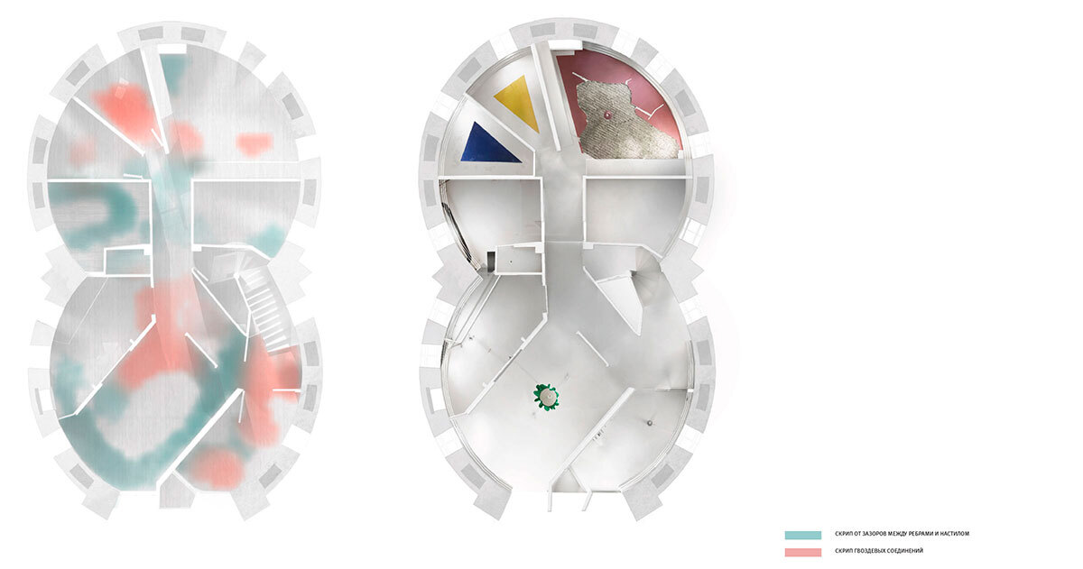 Дом Мельникова Реставрация