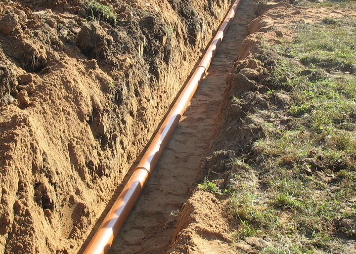 Дополнительные услуги трубы