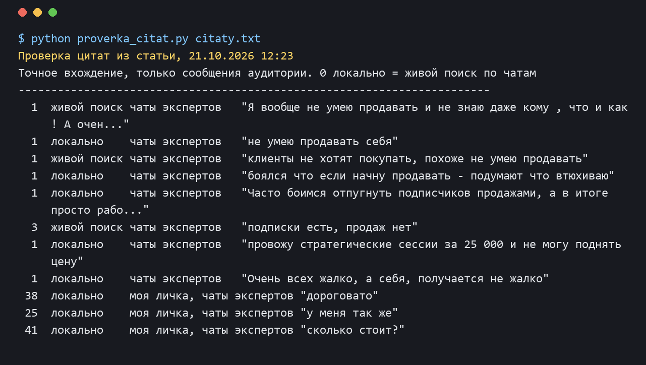 Скрин проверки цитат из статьи по переписке аудитории, у каждой цитаты найдено вхождение