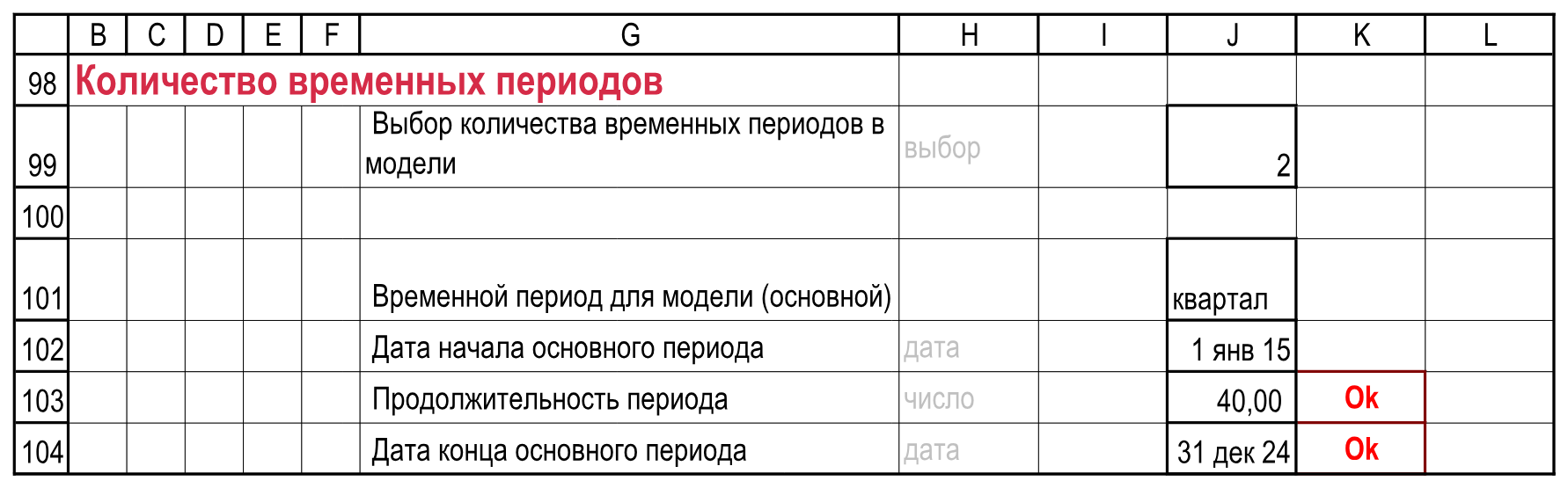Основной квартальный ряд на весь срок проекта, 40 периодов; контроли Ok