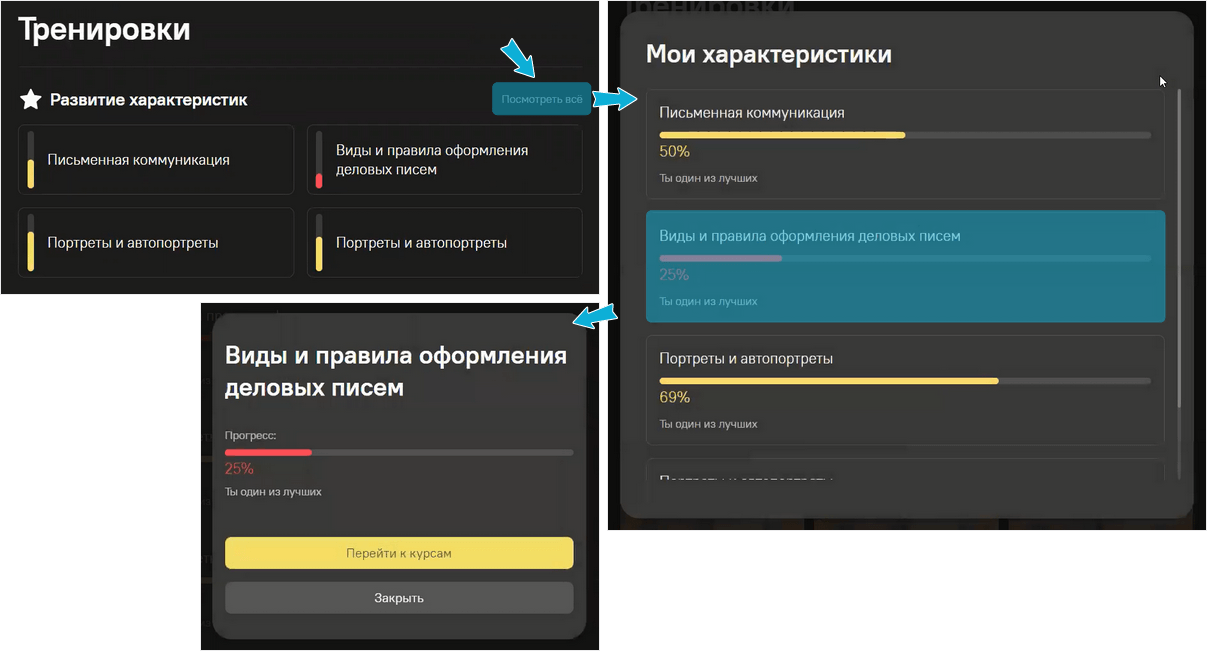 BoxBattle, Лабмедиа, Валерий Леонтьев, Александр Рябинин, система обучения персонала, обучающий тренажёр