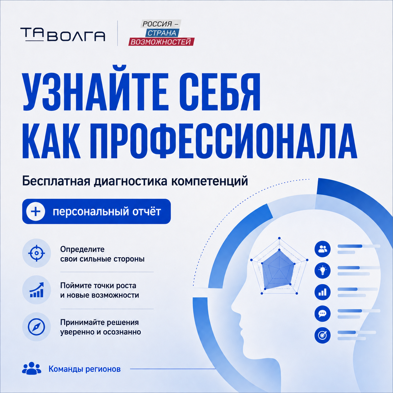 Узнайте себя как профессионала — бесплатная диагностика компетенций «Команды регионов»