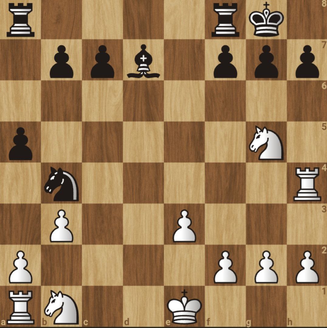 Зевок фигуры (blunder)