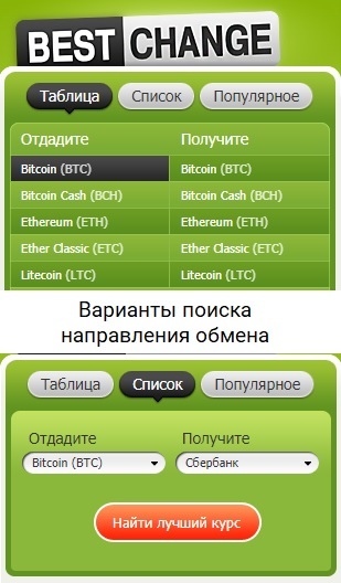 Криптовалюта бестчендж
