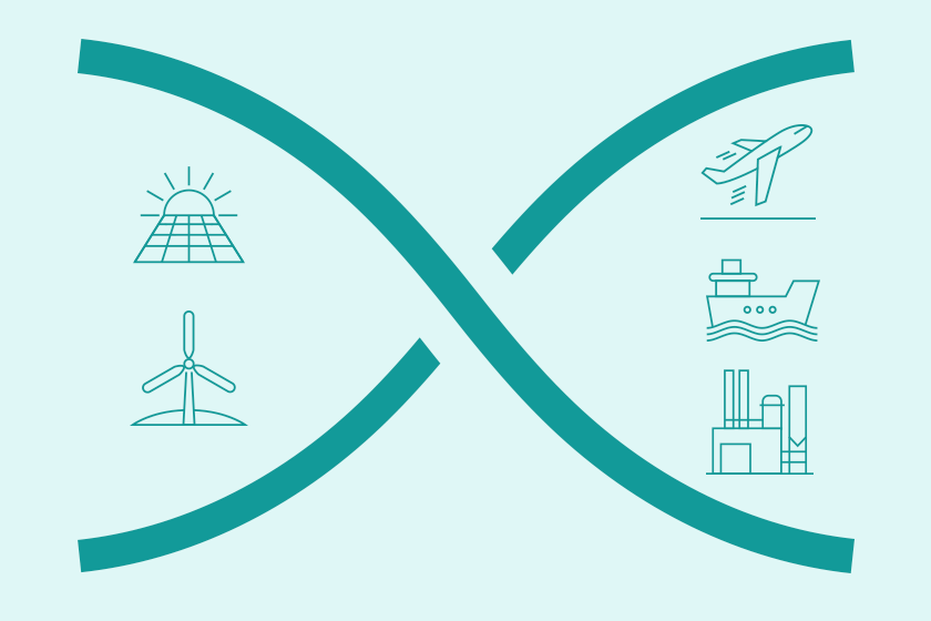 converting green hydrogen into e-fuels